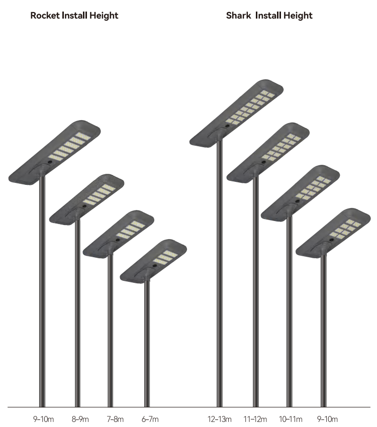105w all in one solar street light