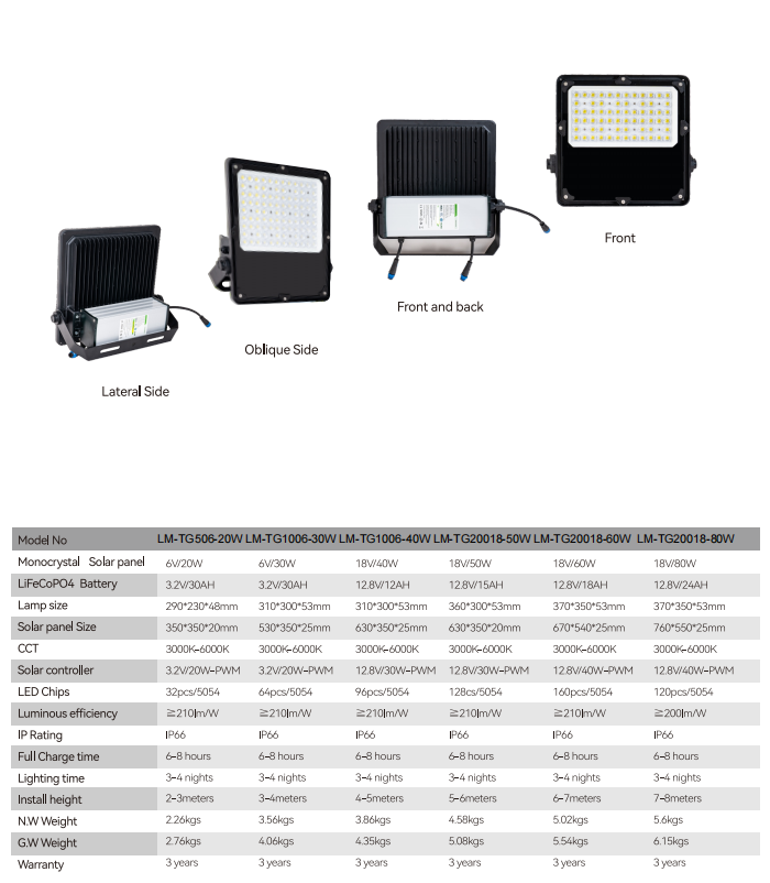 50w solar flood light